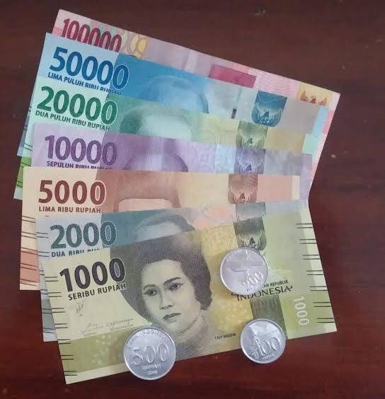 インドネシアの通貨「ルピア」の計算方法と使い方【最新レートを自動 